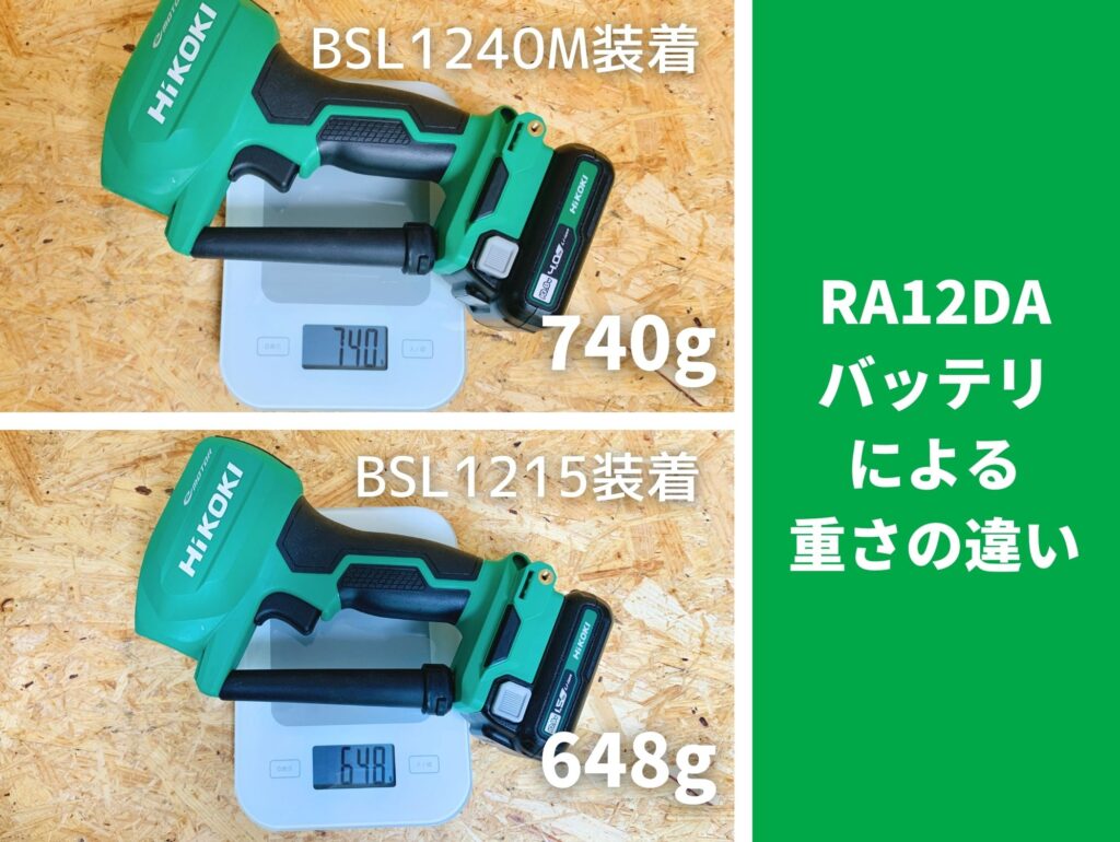 RA12DAの重さ