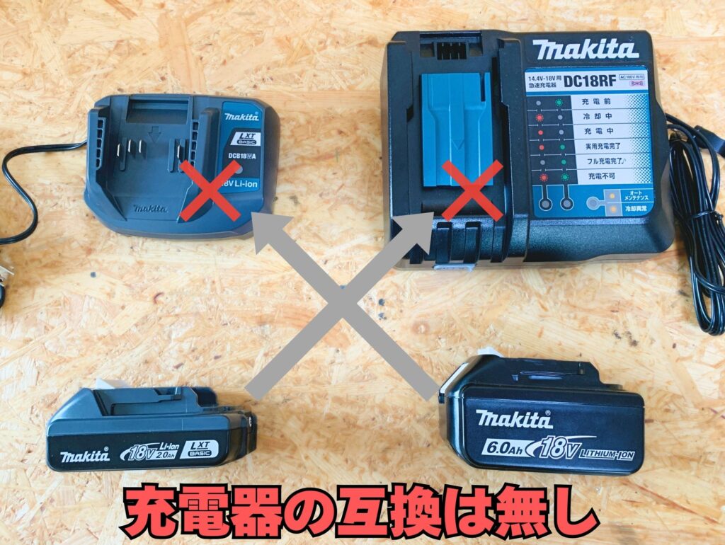 DCB18WAとDC18RFの充電器互換なし