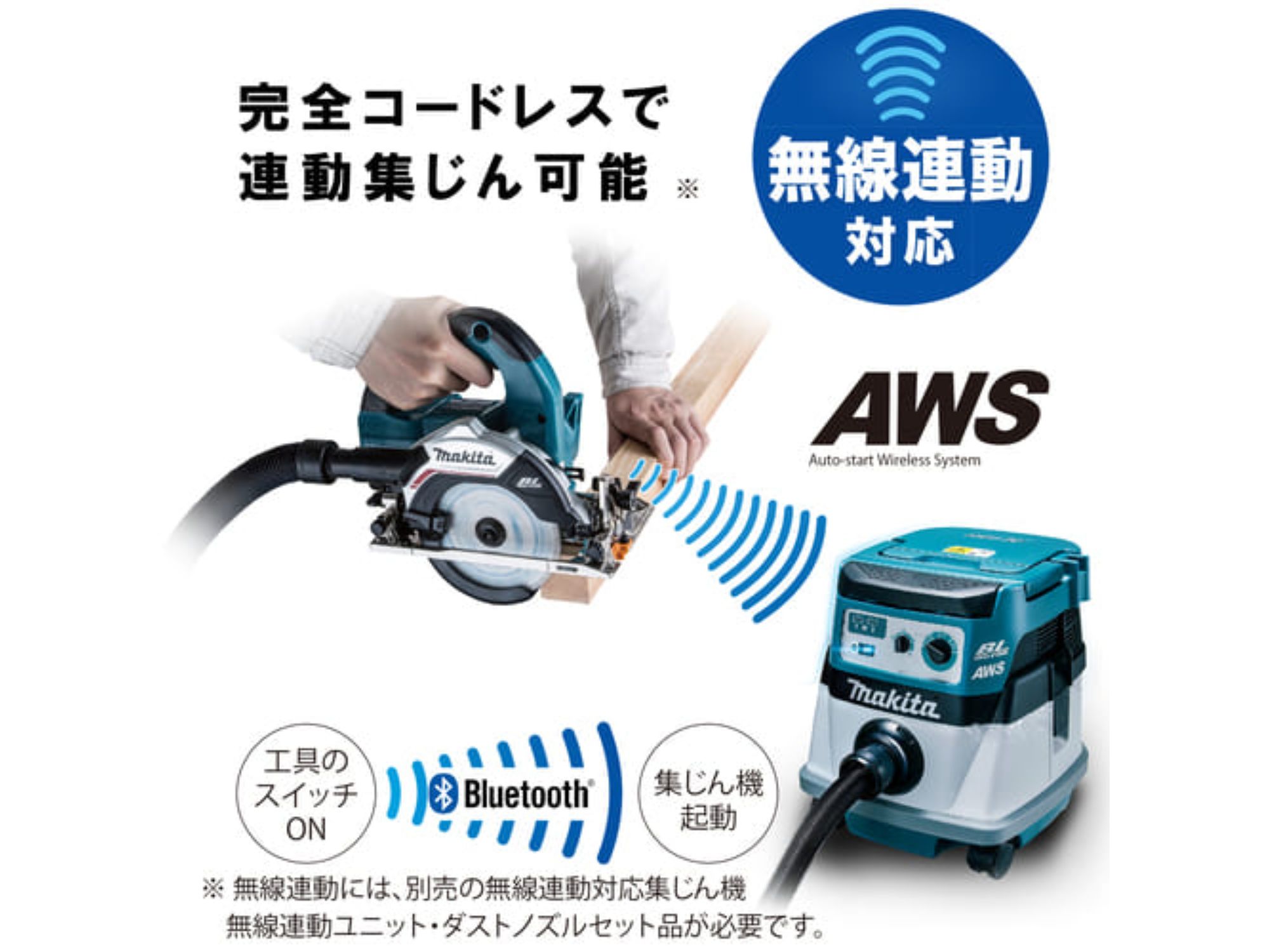 マキタAWS 完全コードレスで連動集じん可能