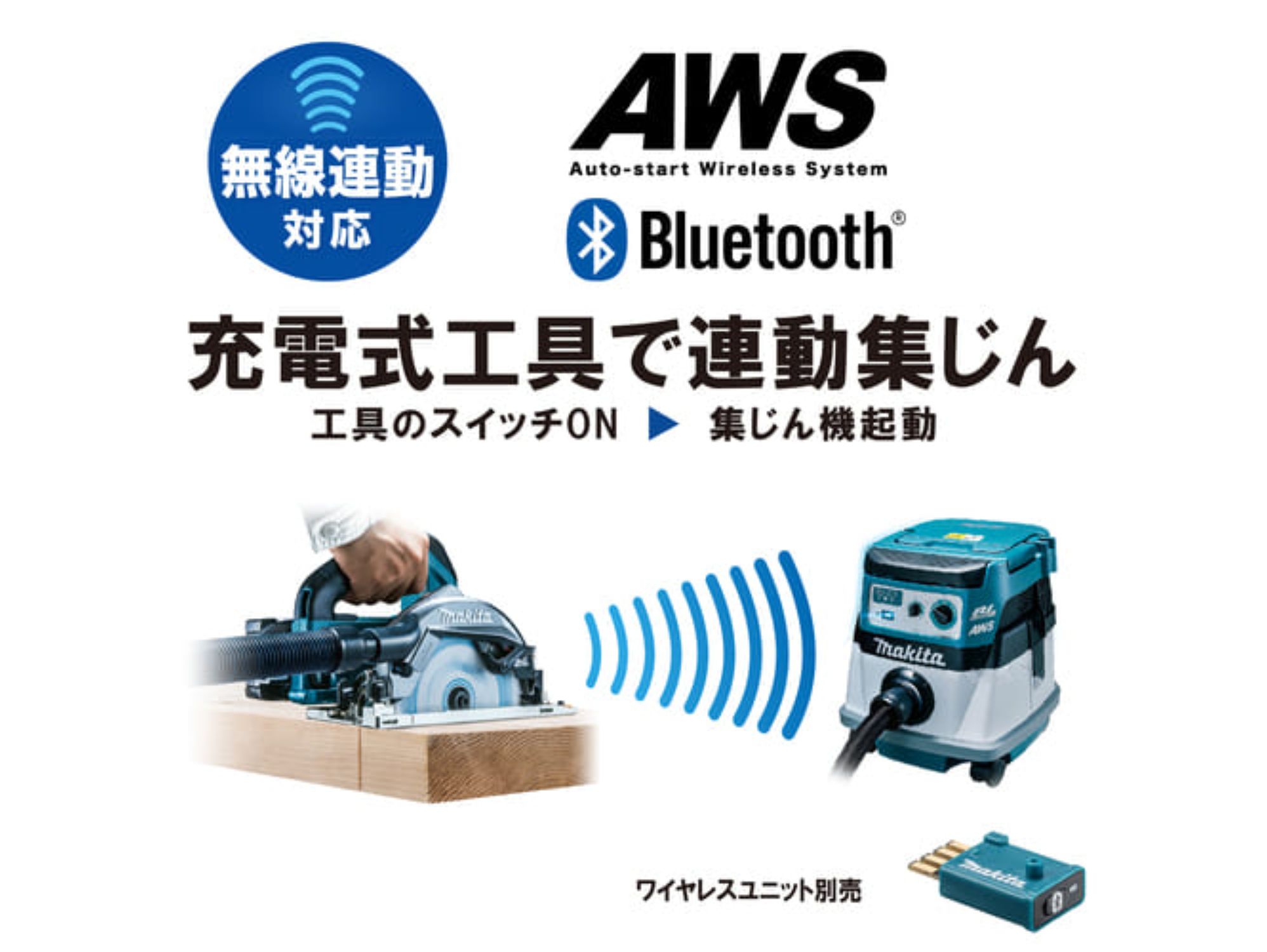 HS002Gの無線連動：丸のこのスイッチを入れると集じん機が起動する説明図（ワイヤレスユニット別売）