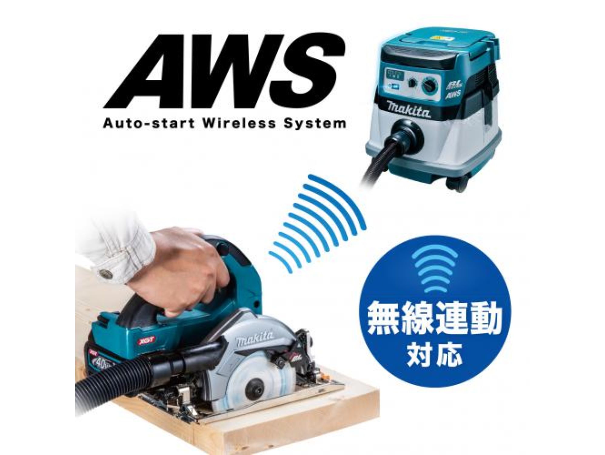 本体とバッテリーがともに防じん・防水IP56であることを示す図