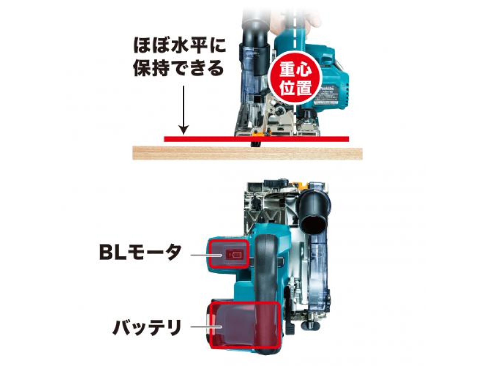 重心位置の図解