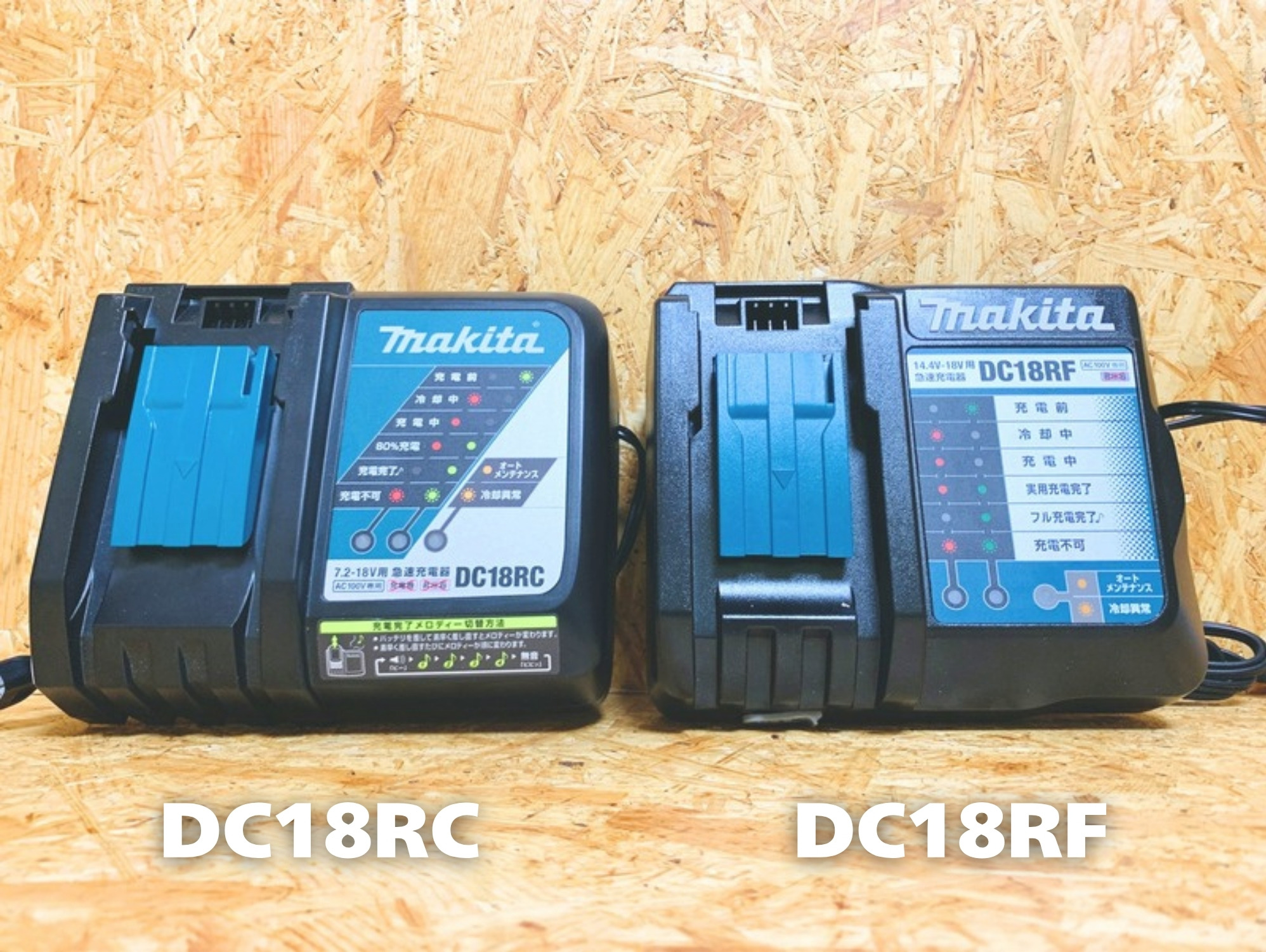DC18RC（左）とDC18RF（右）